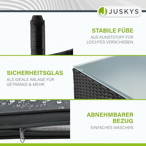 Juskys Polyrattan Sitzgruppe Fort Myers 4 Personen mit 2er Sofa, 2 Stühle, Tisch & Sitzkissen wetterfest schwarz/grau Balkonmöbel Gartenmöbel Set - 8